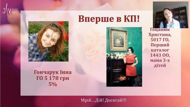 Итоги 10 каталога команды проекта Jerelia Strimko Vgoru смотреть онлайн