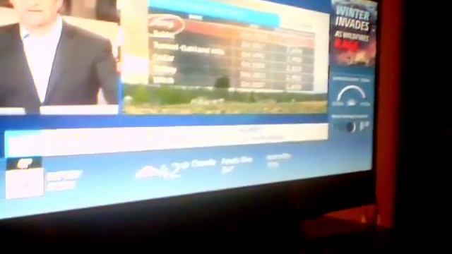 setting here watching weather channel смотреть онлайн