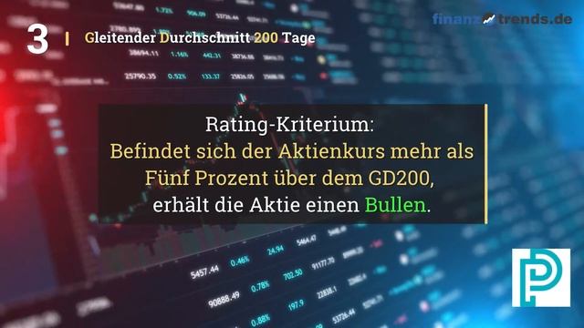 Plug Power Aktien Analyse смотреть онлайн