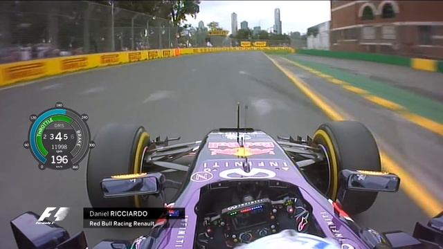 F1 Circuit Guide 2016 | Australian Grand Prix смотреть онлайн
