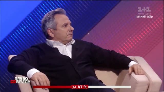 Игорь Мазепа: реформы нужно проводить смотреть онлайн