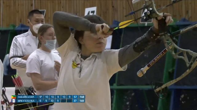 Всероссийские соревнования "Надежды России" Великие Луки 2021 смотреть онлайн