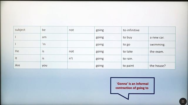 8 03 006 - Java 3 - Gjuhë angleze - The future with 'will' and 'going to' смотреть онлайн