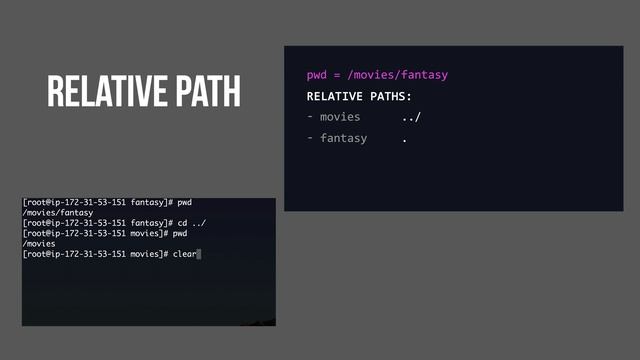 Absolute and Relative Path in Linux смотреть онлайн