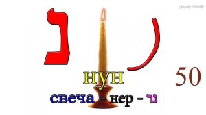 Ивритский алфавит с русским переводом