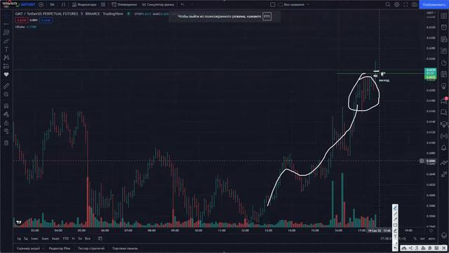 Торговля на Binance Futures! По стакану! Скальпинг! Пробитие уровней! смотреть онлайн