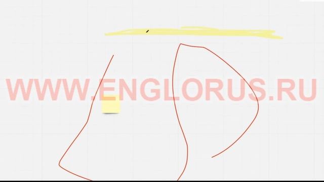 Доска Miro / realtimeboard. смотреть онлайн