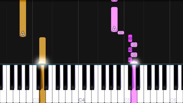 Ed Sheeran - Shivers | EASY Piano Tutorial смотреть онлайн