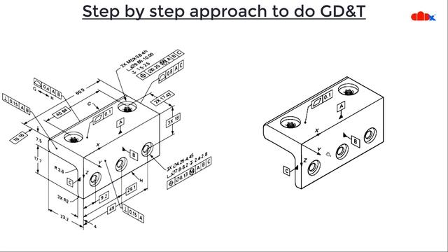 GD&T for beginners | step by step approach to do gd&t for mechanical drawings смотреть онлайн