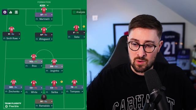 Reviewing YOUR FM24 Tactics | Football Manager 2024 смотреть онлайн