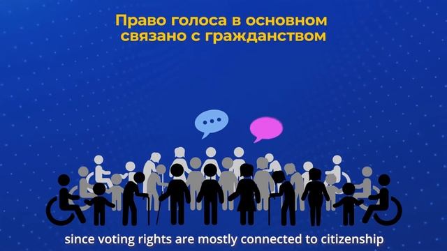 Тенденции в маркетинге