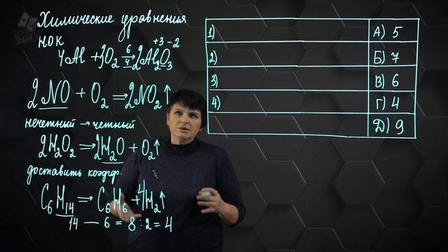 Составление уравнений химических реакций. 2 часть. 8 класс. смотреть онлайн