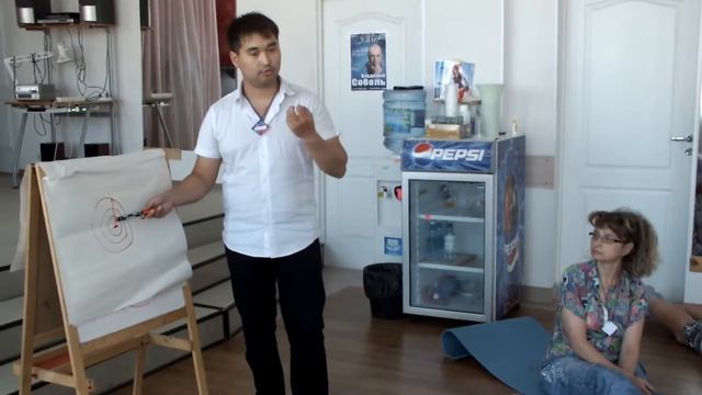 Азамат Макенов. Структура личности. смотреть онлайн