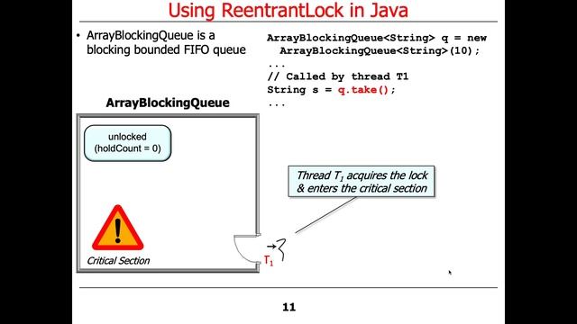 Java ReentrantLock (Part 4) смотреть онлайн
