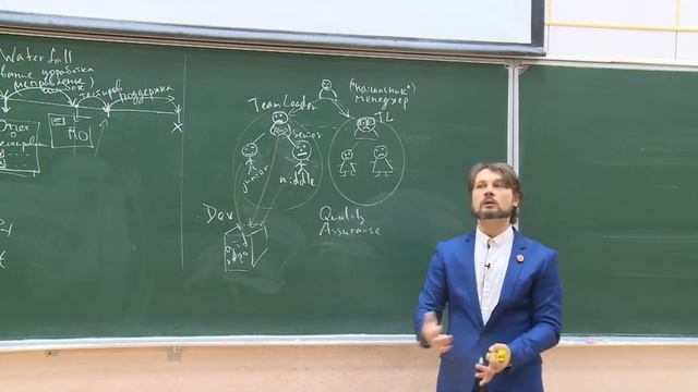 Практика программирования с использованием Python, Хирьянов Т.Ф., лекция 10, 09.11.2022 смотреть онлайн