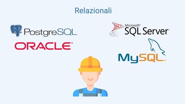 Cosa significa: database, linguaggio SQL e query [SQL TUTORIAL] смотреть онлайн