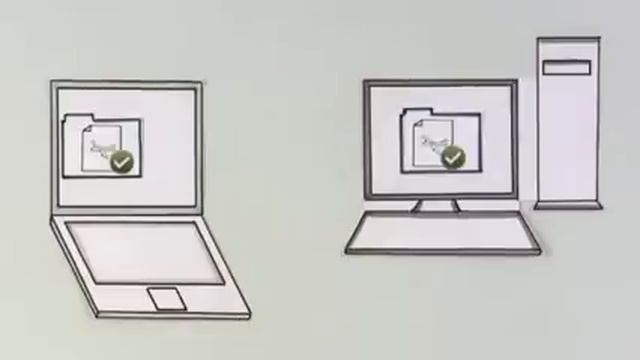 What is Dropbox? Explained! Original Dropbox Video [HD] смотреть онлайн