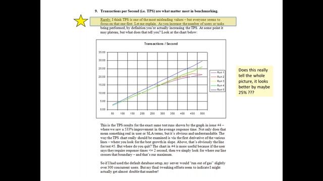Database Benchmarking Miseries, Myths and Misconceptions смотреть онлайн