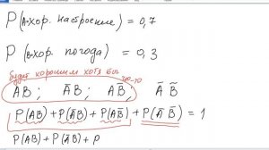 Помещение освещается фонарём с двумя лампами. Вероятность перегорания лампы в течение года равна 0,