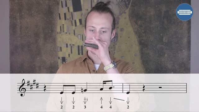 On The Road Again by Canned Heat Harmonica Lesson смотреть онлайн