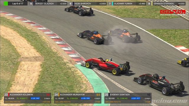 ORSRL F3 2020 : Event 2 - Circuit de Spa Francorchamps смотреть онлайн