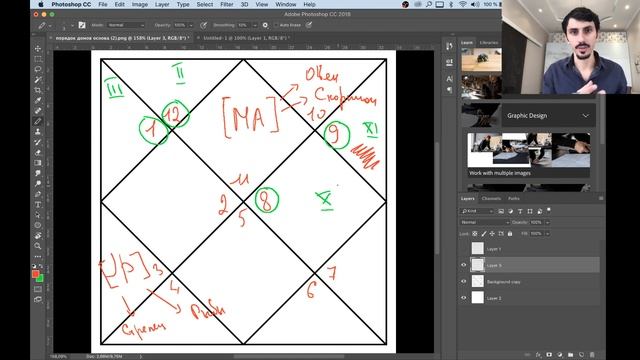 Основы Астрологии. Урок 6 - Читаем натальную карту смотреть онлайн