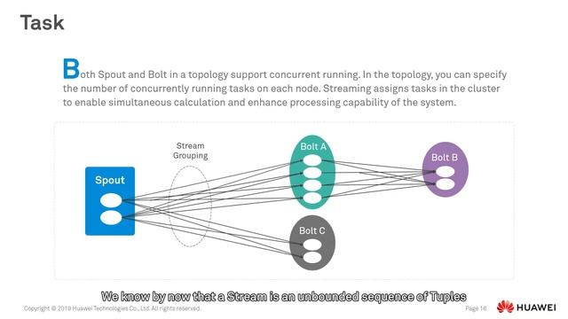Streaming Distributed Stream Computing Engine | Streaming Distributed Stream Computing смотреть онлайн