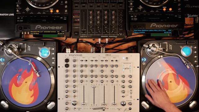 Dance Mix 90s  - Eurodance Hits Megamix - Anos 90