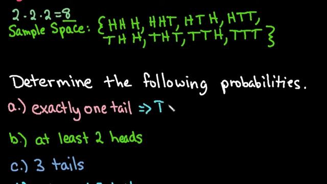 Tree Diagram and Probabilities Flipping a Coin 3 Times смотреть онлайн