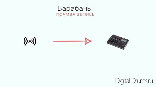 Takstar WPM-200 обзор качества звука радиосистемы