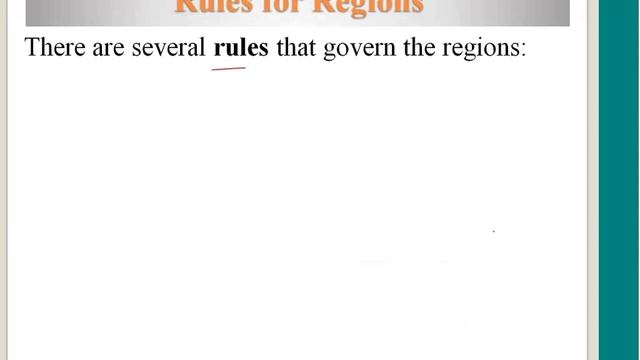 Processes, Memory Map, Protected Systems, ARM systems with MPU, memory Protection Unit (MPU) смотреть онлайн