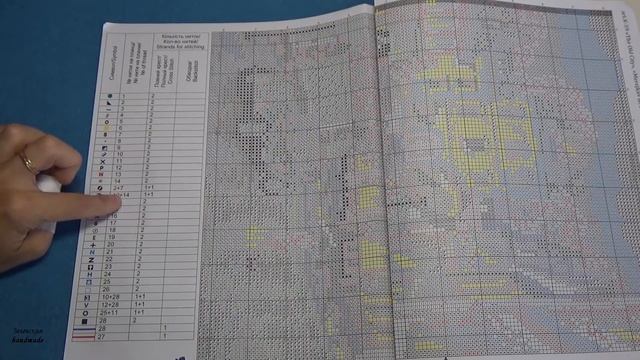 МОЯ ПЕРВАЯ МЕРЕЖКА. Видео-обзор набора. Старый город. Вся на эмоциях! 5+ смотреть онлайн