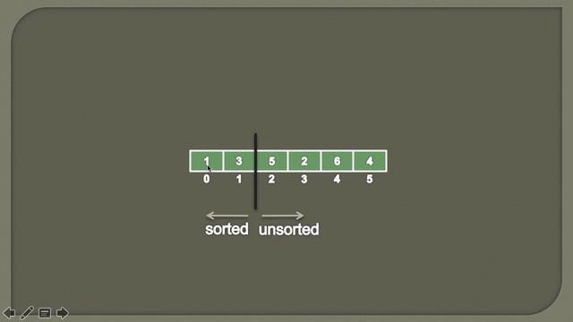 Insertion Sort in Java - Part 1 | Animation | Sorting Algorithms смотреть онлайн
