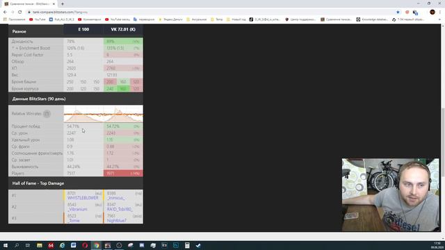 VK 72.01K vs E100 - что выбрать в патче 6.10 в Wot Blitz | D_W_S смотреть онлайн