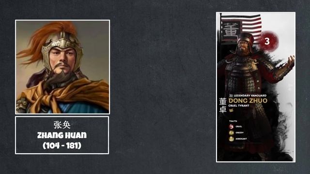 The Origin Story - Dong Zhuo The Last Tyrant 01 | Let's Talk Lore Total War: Three Kingdoms смотреть онлайн