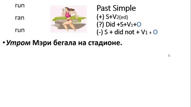 Past Simple Irregular verbs Part I Lesson 54 смотреть онлайн