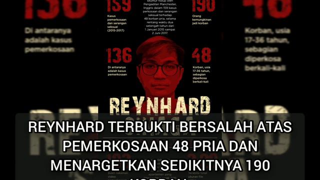 Reinhard Sinaga Babak Belur, Kemana Saudara Oten?? смотреть онлайн