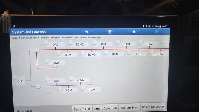 teste de painel Fiat Strada Adventure com Diag Zone Pro смотреть онлайн