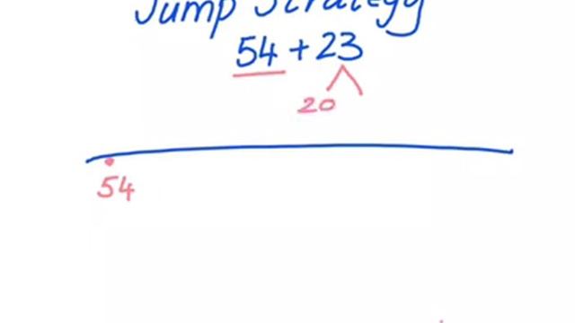 Adding two digit numbers using the Jump strategy смотреть онлайн