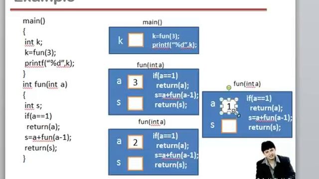 Lecture 10 Recursion in C Part 1 Hindi смотреть онлайн