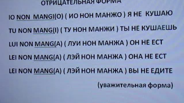 ИТАЛЬЯНСКИЙ ЯЗЫК И АВТОМОБИЛИ. MANGIARE УРОК 22. LINGUA ITALIANA. LEZIONE 22 смотреть онлайн