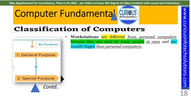 CuCFU1D5- Classification of Computer смотреть онлайн