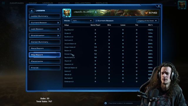 NEW PATCH NEWS REPORT смотреть онлайн