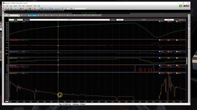 TL;DW - Use telemetry to know when to upshift. смотреть онлайн