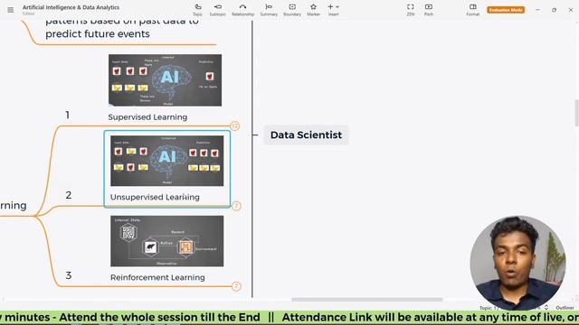 Day 1/30 Machine Learning Master Class - Sanjay смотреть онлайн