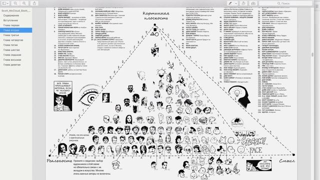 КОМИКСЫ — ИСКУССТВО? История, механизмы, виды | ЭПИК-ФАЙЛЫ + СЫЕНДУК смотреть онлайн