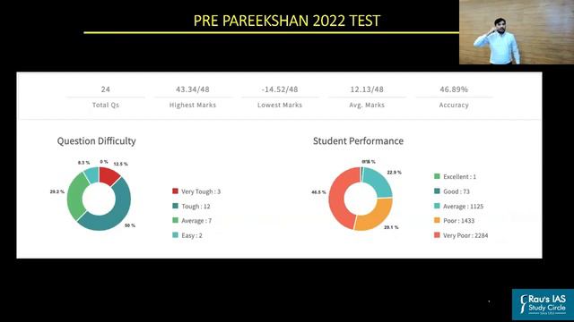 Pre-Pareekshan-3 Strategy for UPSC Prelims Exam | How to attempt UPSC prelims to clear cut offs? смотреть онлайн