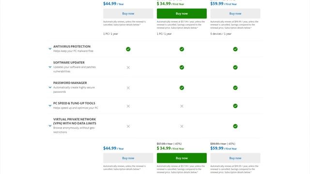 Best FREE Antivirus for Windows 11 TESTED смотреть онлайн
