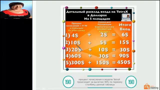 Все просто, легко и быстро. Бизнес маячок от 28. 01. 2021 г. смотреть онлайн