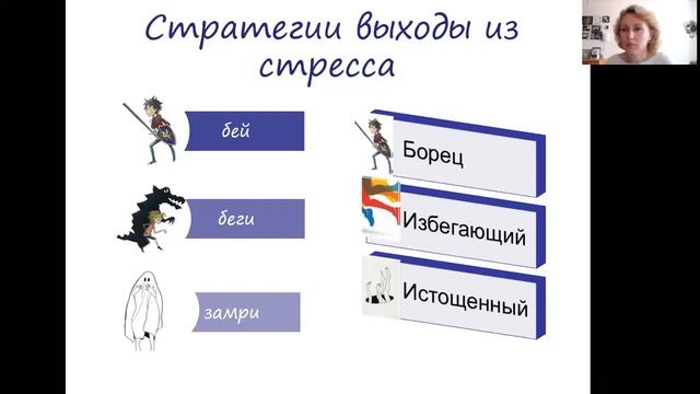 Онлайн беседа "Ты справишься! Как преодолеть стресс, не срываясь на ребенке" смотреть онлайн